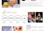 create authentic ugc videos for your brand